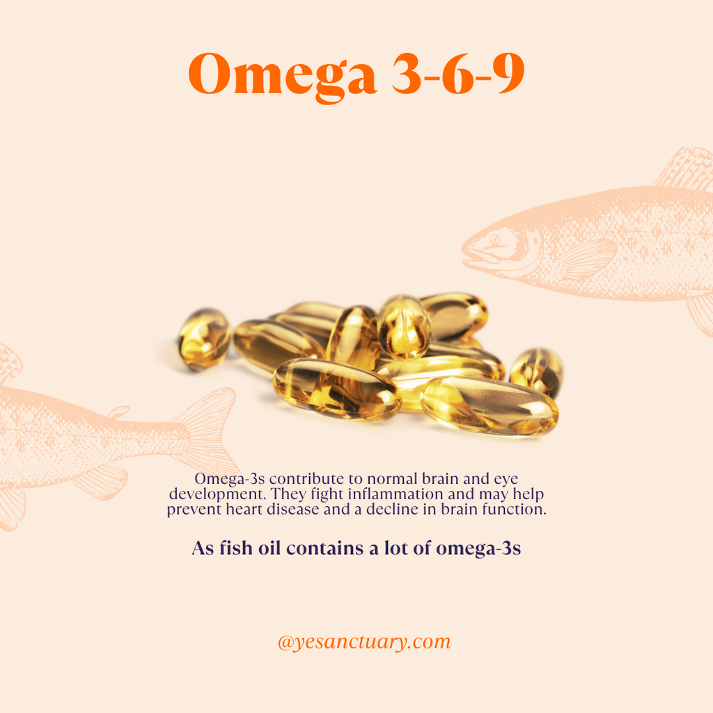 Omega 3 6 9 Young Earth Sanctuary