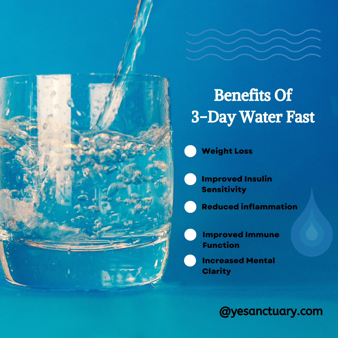 What is 3-Day Water Fast?