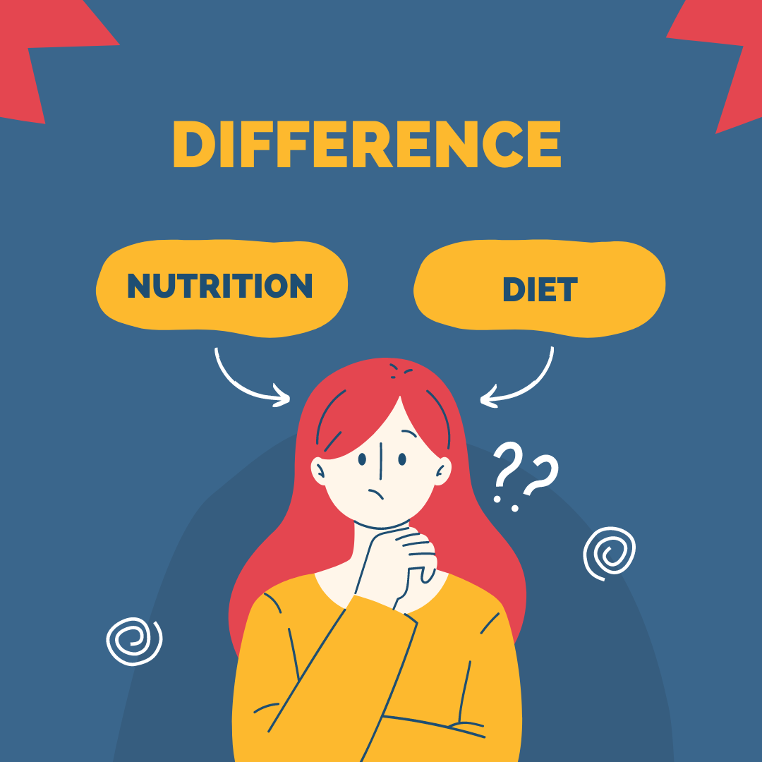 Difference Between Nutrition and Diet